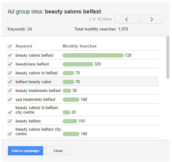 beauty salons belfast search volume